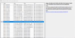 monitoring zraniteľností cez powershell