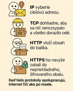 infografika