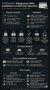 voidstealer - malvér - infografika - ako funguje