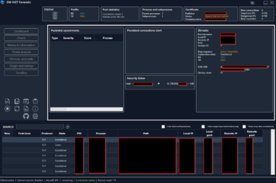 SW-NET Forensic - monitor siete a bezpečného spojenia