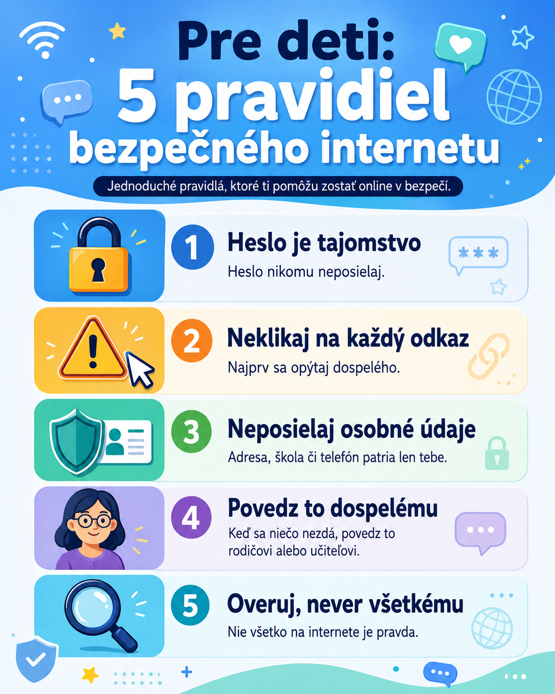 Bezpečný internet pre deti: 5 pravidiel, ktoré by mal poznať každý školák Bezpečný internet pre deti: 5 pravidiel